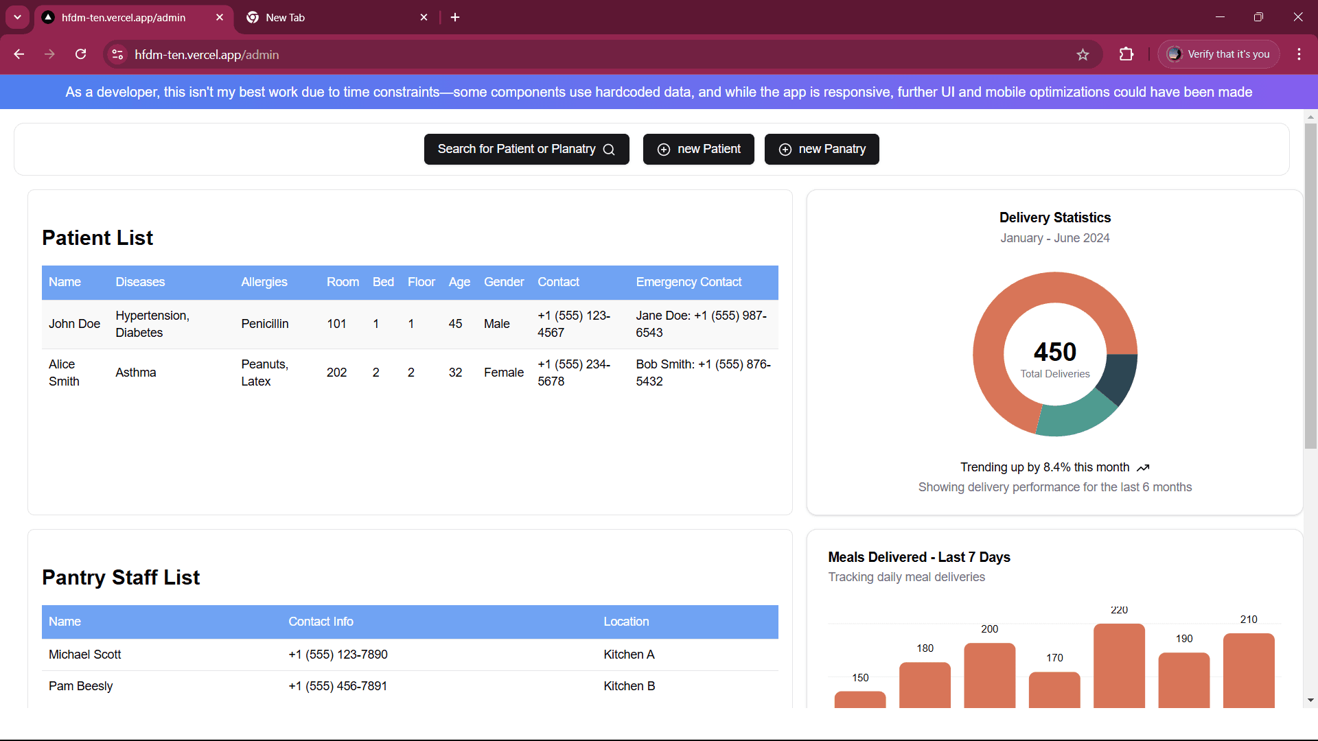 Hospital food delivery management system